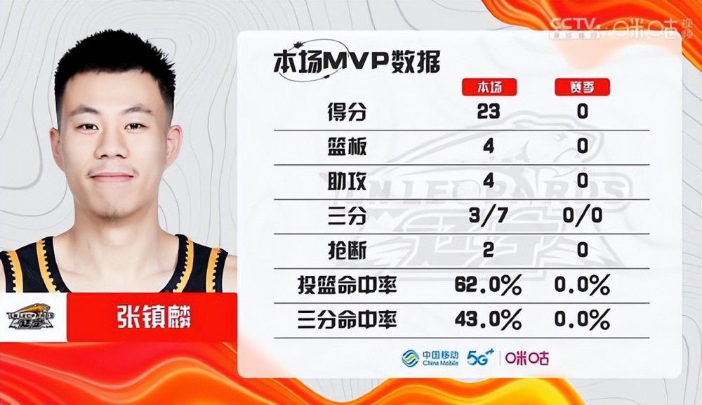 不过上周，卡马文加的恢复进展加快，在受伤的第五周，他缠着绷带恢复外场训练，球员也不感到疼痛。